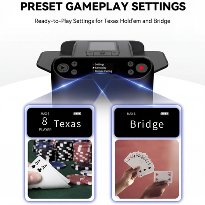 2-in-1 Automatic Card Shuffler & Dealer™